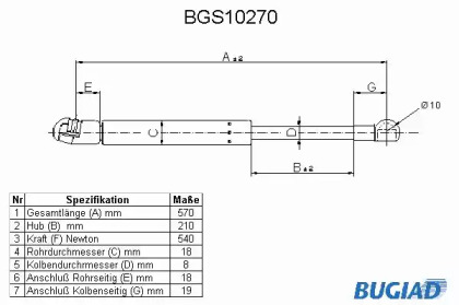 Газовая пружина BUGIAD BGS10270