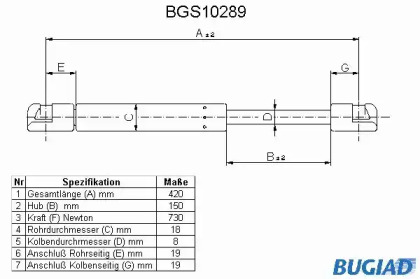 Газовая пружина BUGIAD BGS10289