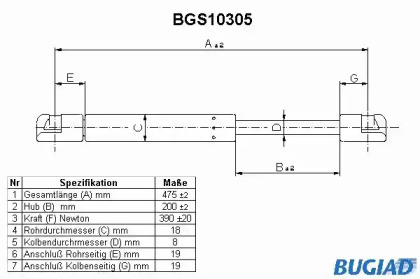 Газовая пружина, крышка багажник BUGIAD BGS10305