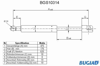 Газовая пружина BUGIAD BGS10314