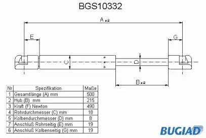 Газовая пружина BUGIAD BGS10332