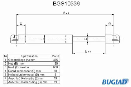 Газовая пружина BUGIAD BGS10336