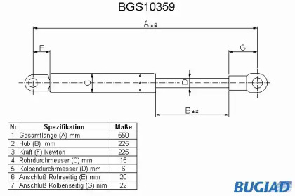 Газовая пружина BUGIAD BGS10359