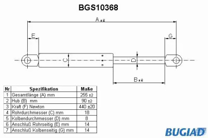 Газовая пружина, крышка багажник BUGIAD BGS10368