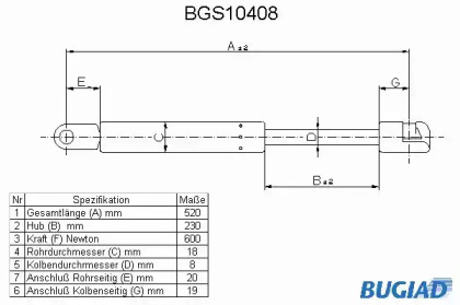 Газовая пружина BUGIAD BGS10408