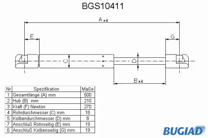 Газовая пружина BUGIAD BGS10411