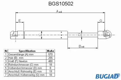 Газовая пружина BUGIAD BGS10502