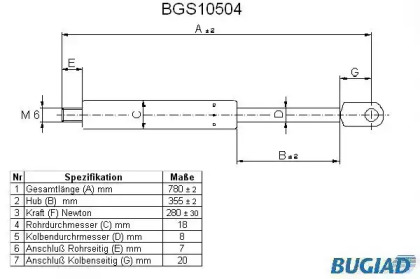 Газовая пружина BUGIAD BGS10504