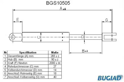 Газовая пружина, крышка багажник BUGIAD BGS10505