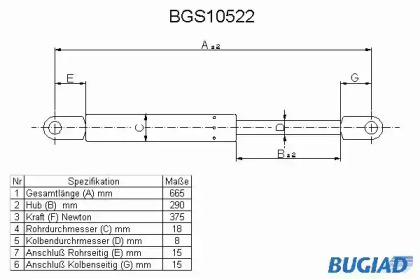 Газовая пружина BUGIAD BGS10522