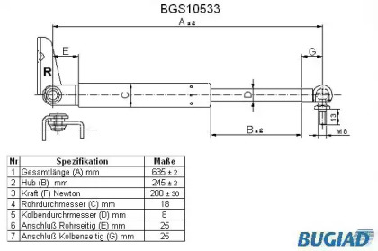 Газовая пружина, крышка багажник BUGIAD BGS10533