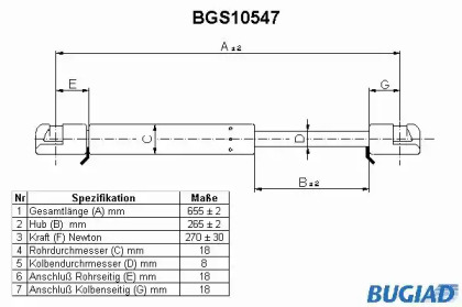 Газовая пружина BUGIAD BGS10547