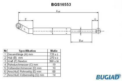 Газовая пружина BUGIAD BGS10553