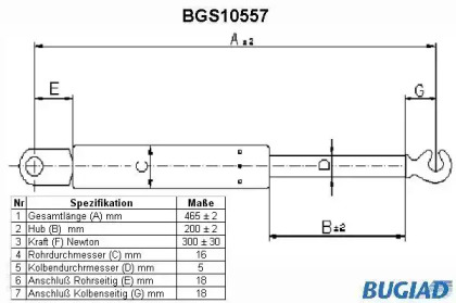 Газовая пружина BUGIAD BGS10557