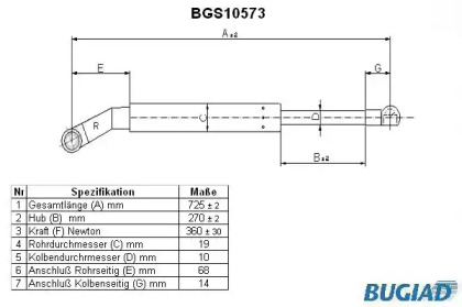 Газовая пружина BUGIAD BGS10573