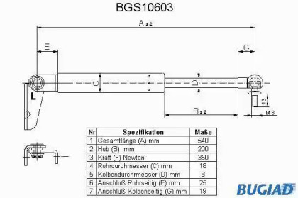 Газовая пружина BUGIAD BGS10603