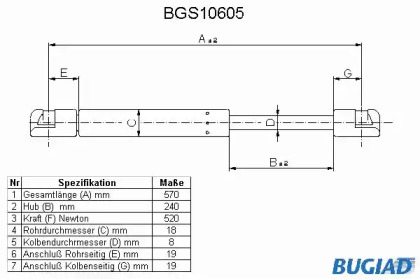 Газовая пружина BUGIAD BGS10605