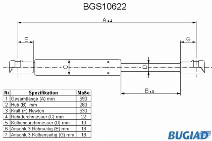 Газовая пружина BUGIAD BGS10622