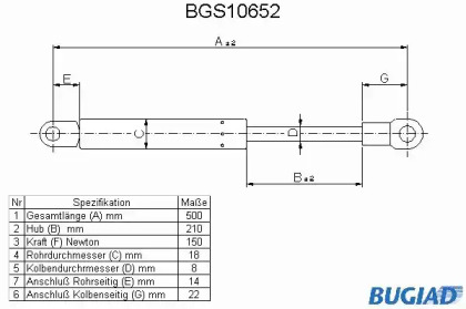 Газовая пружина, крышка багажник BUGIAD BGS10652