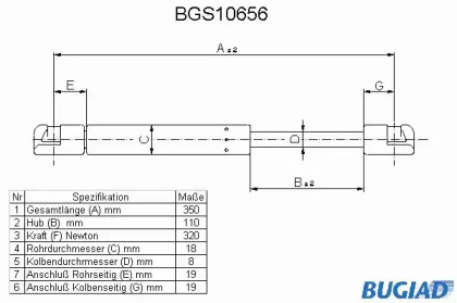 Газовая пружина BUGIAD BGS10656