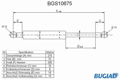 Газовая пружина BUGIAD BGS10675