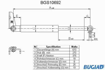 Газовая пружина BUGIAD BGS10692