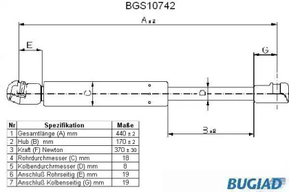 Газовая пружина BUGIAD BGS10742