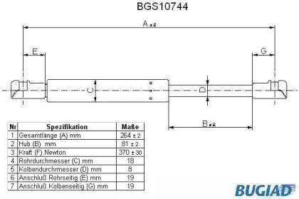 Газовая пружина BUGIAD BGS10744