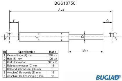 Газовая пружина BUGIAD BGS10750