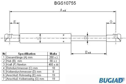 Газовая пружина BUGIAD BGS10755