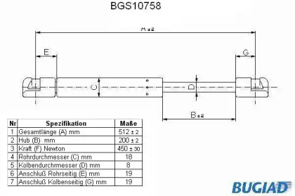 Газовая пружина BUGIAD BGS10758