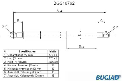 Газовая пружина BUGIAD BGS10762