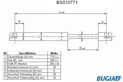 Газовая пружина BUGIAD BGS10771