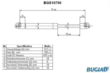 Газовая пружина BUGIAD BGS10786