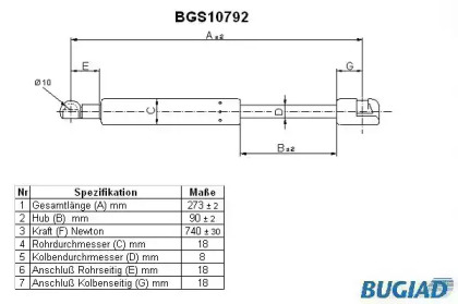 Газовая пружина BUGIAD BGS10792