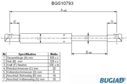 Газовая пружина BUGIAD BGS10793