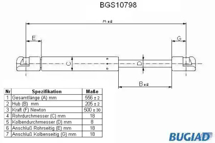 Газовая пружина BUGIAD BGS10798