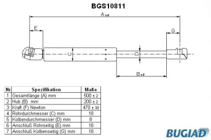 Газовая пружина BUGIAD BGS10811