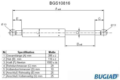 Газовая пружина BUGIAD BGS10816