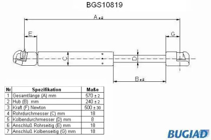 Газовая пружина BUGIAD BGS10819