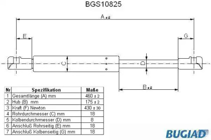 Газовая пружина BUGIAD BGS10825