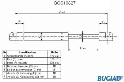 Газовая пружина, крышка багажник BUGIAD BGS10827