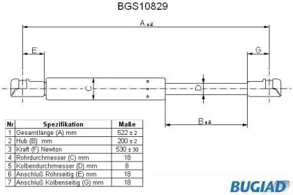 Газовая пружина BUGIAD BGS10829