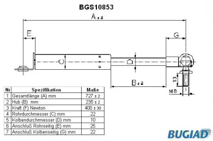 Газовая пружина BUGIAD BGS10853