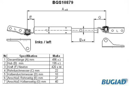 Газовая пружина, крышка багажник BUGIAD BGS10879