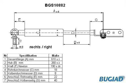 Газовая пружина BUGIAD BGS10882