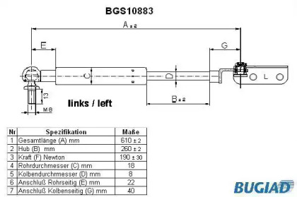 Газовая пружина BUGIAD BGS10883