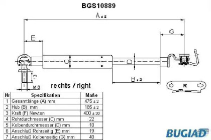 Газовая пружина BUGIAD BGS10889