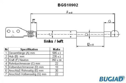 Газовая пружина BUGIAD BGS10902