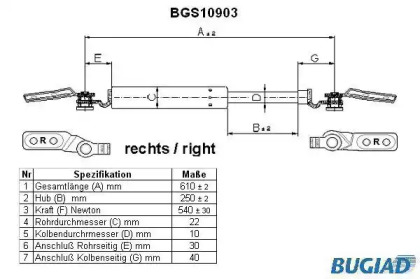 Газовая пружина, крышка багажник BUGIAD BGS10903